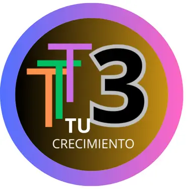Lopo T3tucrecimiento para formaciones crecimiento acelerado. Opinión
