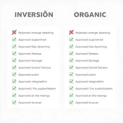 Desventajas Partner 360 y Método Fukuda en su Comparativa