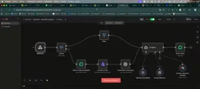 Graf Negro. Buildt Academy. Automation IA Manager. Al futuro