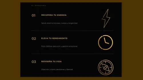 Las 3 fases de Superhumano: desbloqueo, construcción y dominio, en 6 meses